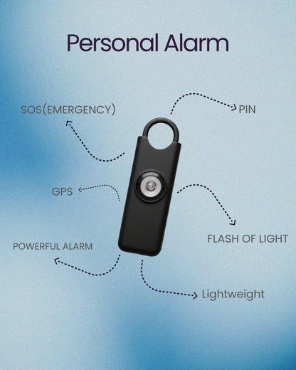 Sirenly Smart Alarm